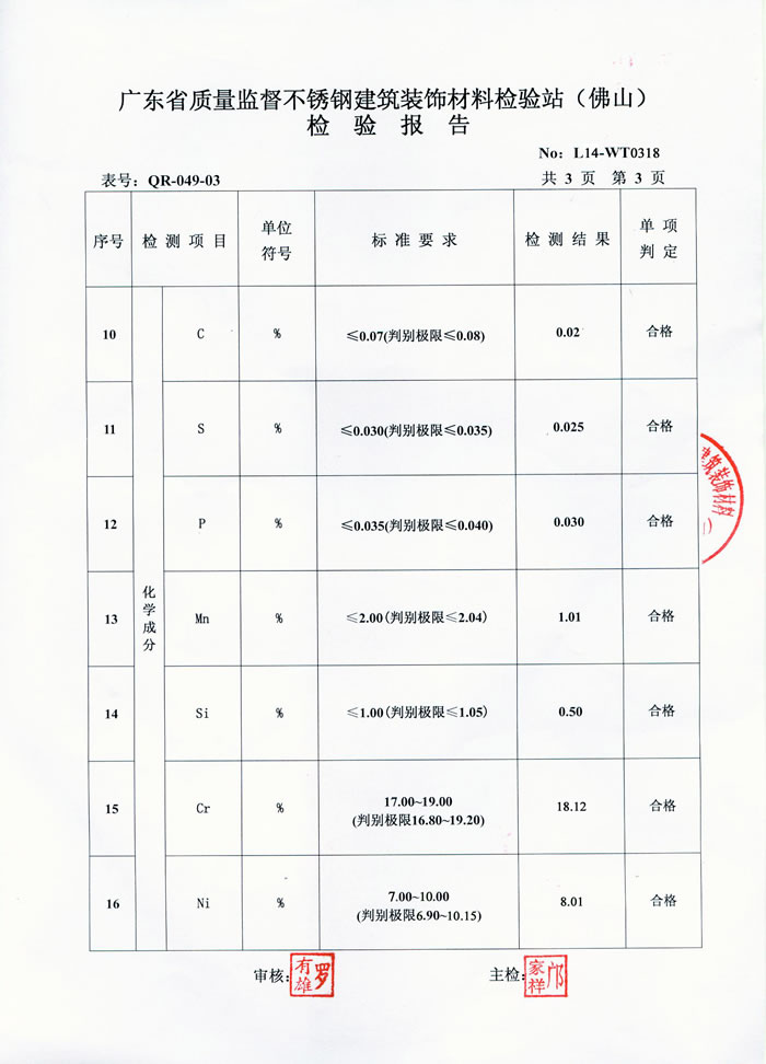 正佳易游网页版-易游(中国)官方检测报告