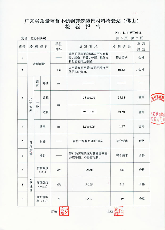 正佳易游网页版-易游(中国)官方检测报告