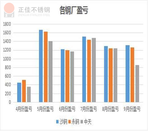304易游网页版-易游(中国)官方管厂