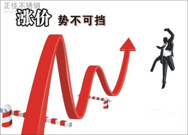 易游网页版-易游(中国)官方管价格回升