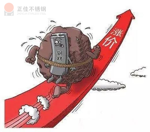 304易游网页版-易游(中国)官方管价格上涨