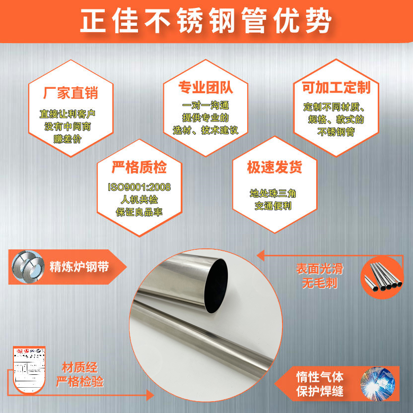 316L易游网页版-易游(中国)官方管批发