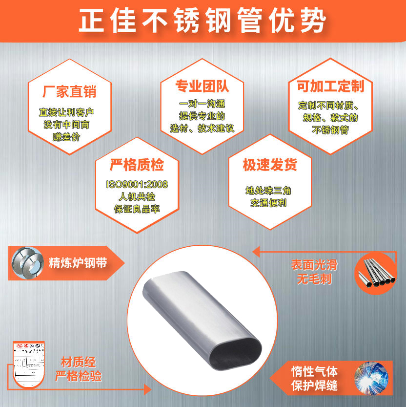 易游网页版-易游(中国)官方平椭圆管
