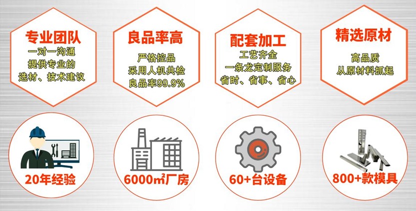 易游网页版-易游(中国)官方卫浴管抛光