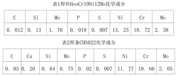 316l易游网页版-易游(中国)官方管焊接规范
