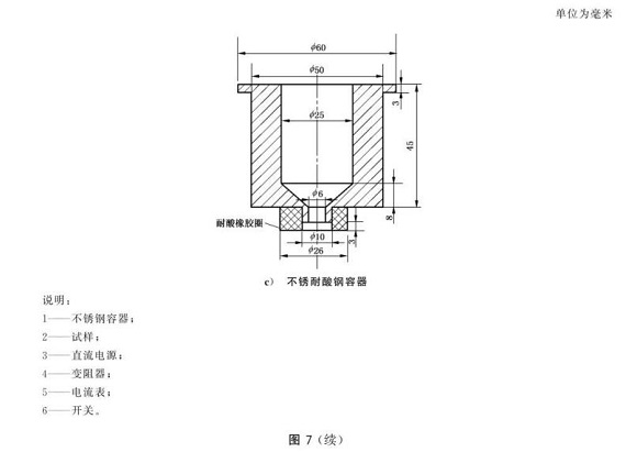 易游网页版-易游(中国)官方制品管的晶间腐蚀试验标准