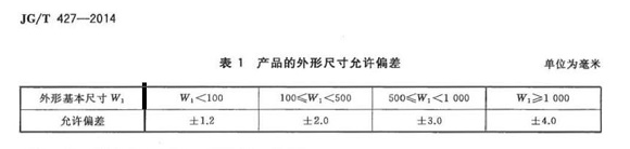 易游网页版-易游(中国)官方制品管标准——卫浴洁具