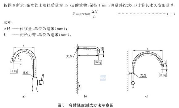 易游网页版-易游(中国)官方制品管标准——易游网页版-易游(中国)官方水龙头