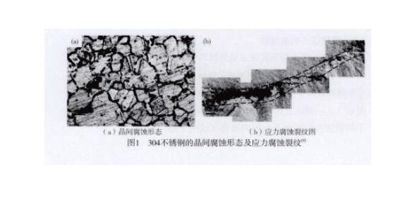 304易游网页版-易游(中国)官方管的焊接性能