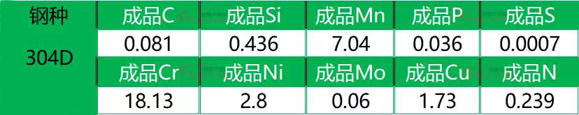 易游网页版-易游(中国)官方花纹管