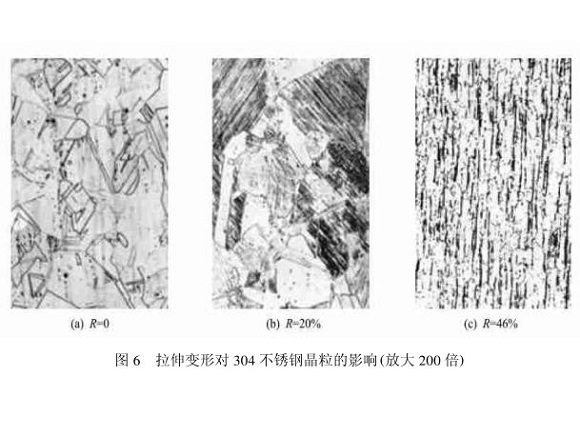304易游网页版-易游(中国)官方管在冷加工过程中的微观变化