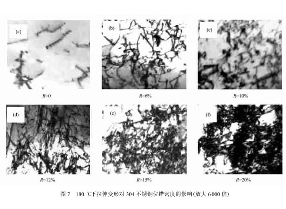 304易游网页版-易游(中国)官方管在冷加工过程中的微观变化