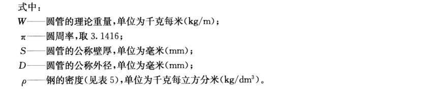 易游网页版-易游(中国)官方装饰管质量标准