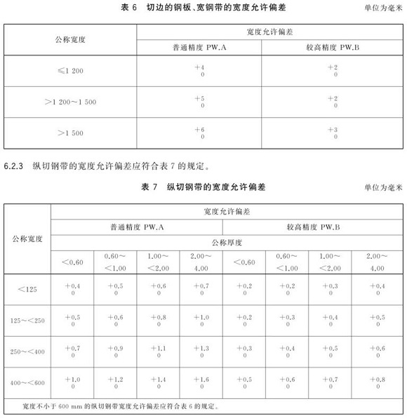 易游网页版-易游(中国)官方制品管尺寸标准