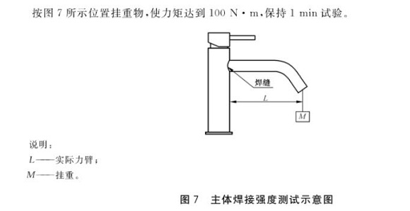 易游网页版-易游(中国)官方制品管标准——易游网页版-易游(中国)官方水龙头