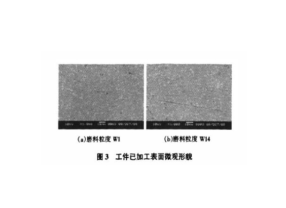 研磨工艺对易游网页版-易游(中国)官方制品管表面残余应力的影响
