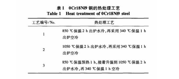 热处理对304管胀管性能的影响