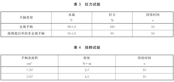 易游网页版-易游(中国)官方制品管标准——易游网页版-易游(中国)官方餐具
