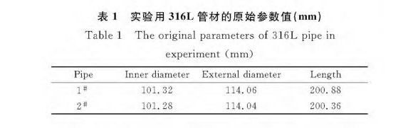 316L易游网页版-易游(中国)官方制品管膨胀性能的影响因素
