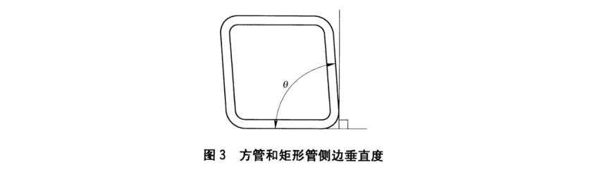 易游网页版-易游(中国)官方装饰管质量标准