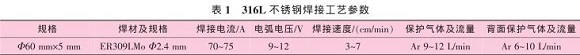 道间温度对316L易游网页版-易游(中国)官方管焊缝性能的影响