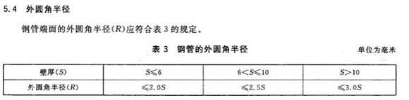 方形易游网页版-易游(中国)官方制品管的相关知识