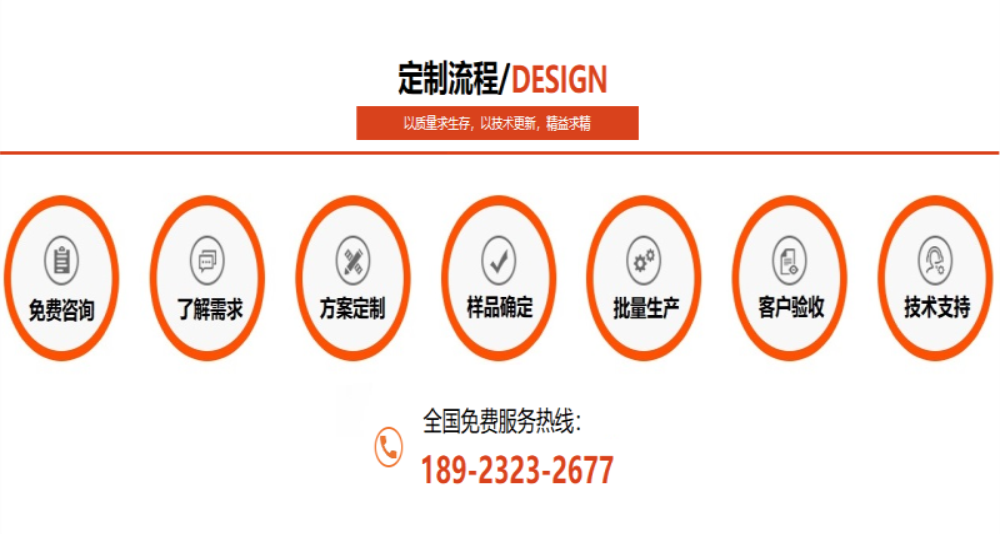 正佳易游网页版-易游(中国)官方花纹管