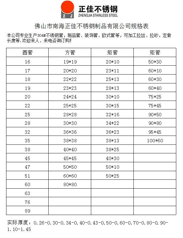 易游网页版-易游(中国)官方装饰管材规格表