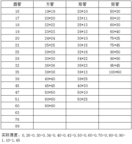 光面304易游网页版-易游(中国)官方装饰管