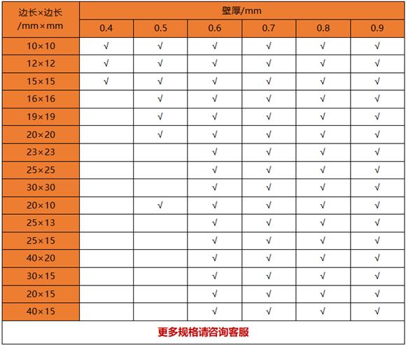 薄壁易游网页版-易游(中国)官方制品管规格——置物架专用