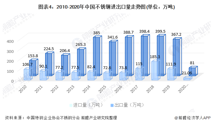 304易游网页版-易游(中国)官方装饰管前景