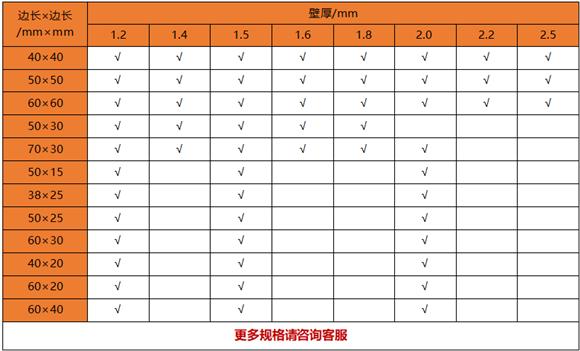 薄壁易游网页版-易游(中国)官方制品管规格——置物架专用