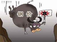 304易游网页版-易游(中国)官方管价格回升，需更多利好因素