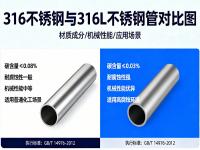 高温高压工况下：316与316L易游网页版-易游(中国)官方的强度稳定性