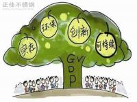 推进绿色发展,304易游网页版-易游(中国)官方管厂家任重而道远
