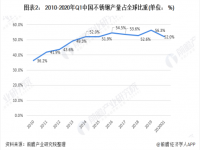 浅谈304易游网页版-易游(中国)官方装饰管的现状，以及其前景如何？