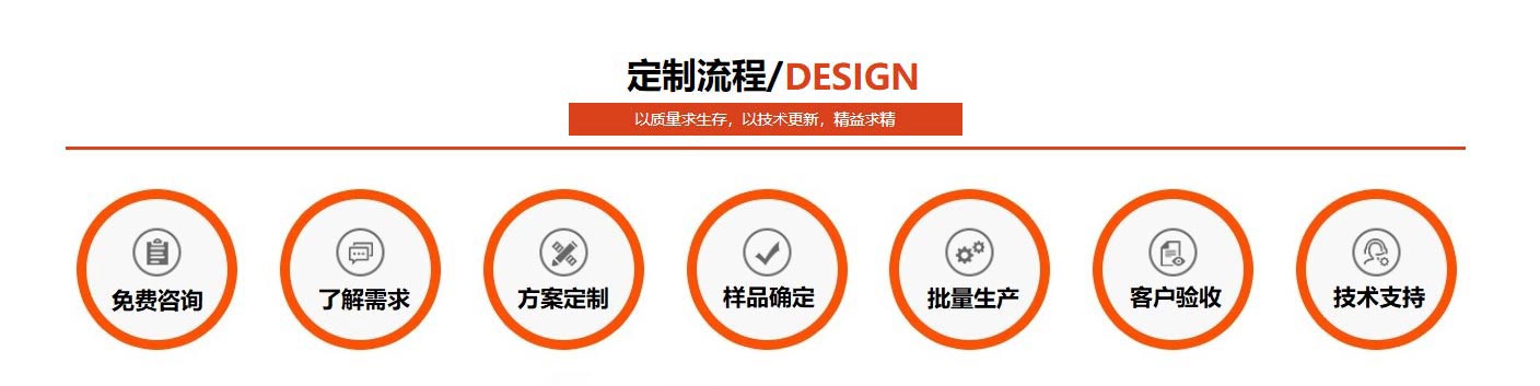 正佳易游网页版-易游(中国)官方定制流程